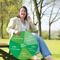 Foto van de hiring manager