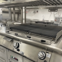 Foto av rekryteringschef